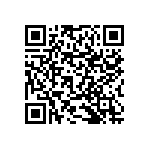 RNCF0603BKE59K0 QRCode