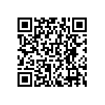 RNCF0603BKE5K30 QRCode