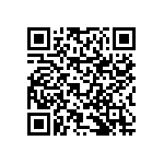 RNCF0603BKE61R9 QRCode