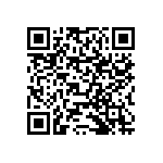 RNCF0603BKE620K QRCode