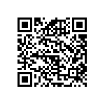 RNCF0603BKE66K5 QRCode