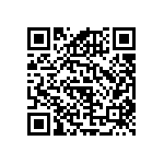 RNCF0603BKE66R5 QRCode