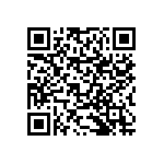 RNCF0603BKE68K1 QRCode