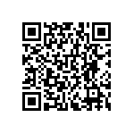 RNCF0603BKE6K04 QRCode