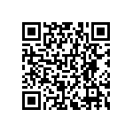 RNCF0603BKE6R20 QRCode