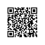 RNCF0603BKE715R QRCode