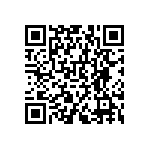 RNCF0603BKE76K8 QRCode