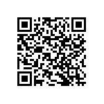 RNCF0603BKE78R7 QRCode