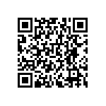 RNCF0603BKE7K87 QRCode