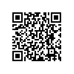 RNCF0603BKE820R QRCode