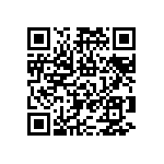 RNCF0603BKE82R5 QRCode