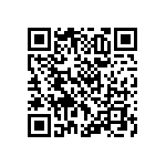 RNCF0603BKE866R QRCode