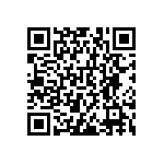 RNCF0603BKE86K6 QRCode