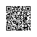 RNCF0603BKE8K25 QRCode