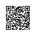 RNCF0603BKE8R66 QRCode