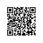 RNCF0603BKE931R QRCode