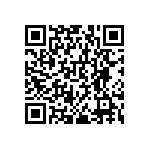 RNCF0603BKE95R3 QRCode