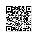 RNCF0603BKE97R6 QRCode