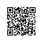 RNCF0603BKT86R6 QRCode