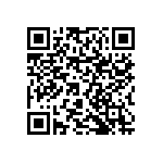 RNCF0603BTC143R QRCode