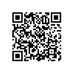 RNCF0603BTC154R QRCode