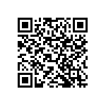 RNCF0603BTC169K QRCode