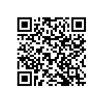 RNCF0603BTC16K5 QRCode