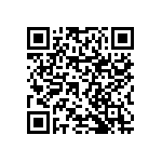 RNCF0603BTC17K8 QRCode