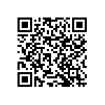 RNCF0603BTC1K00 QRCode