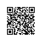 RNCF0603BTC1K21 QRCode