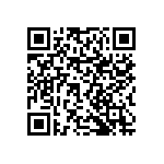 RNCF0603BTC20K0 QRCode