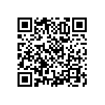 RNCF0603BTC243R QRCode