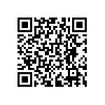 RNCF0603BTC255R QRCode