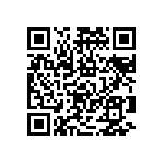 RNCF0603BTC287R QRCode