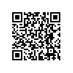 RNCF0603BTC2K05 QRCode