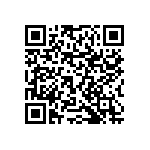 RNCF0603BTC2K74 QRCode