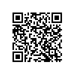 RNCF0603BTC2K94 QRCode