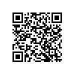 RNCF0603BTC38K3 QRCode