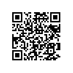 RNCF0603BTC4K75 QRCode