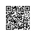 RNCF0603BTC54R9 QRCode