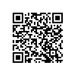 RNCF0603BTC62R0 QRCode