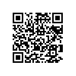 RNCF0603BTC6R81 QRCode