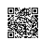 RNCF0603BTC866R QRCode