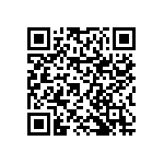 RNCF0603BTC86K6 QRCode