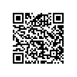 RNCF0603BTC93R1 QRCode