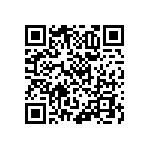 RNCF0603BTE10R7 QRCode