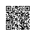 RNCF0603BTE11R8 QRCode