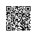 RNCF0603BTE12R7 QRCode