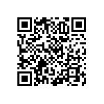 RNCF0603BTE16R0 QRCode