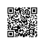 RNCF0603BTE1M00 QRCode